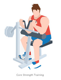 Core Strength Training Thuis