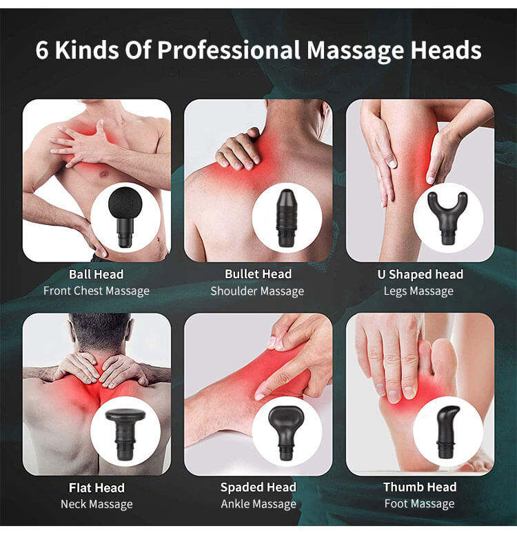 Spierfasciale massager