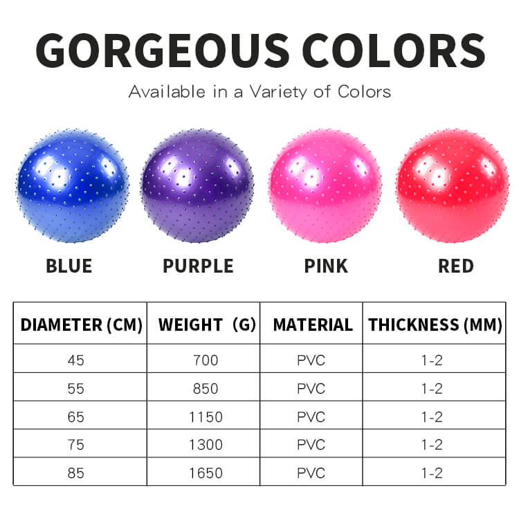 PVC Yoga Ball met massagepunten PVC Yoga Ball met massagepunten