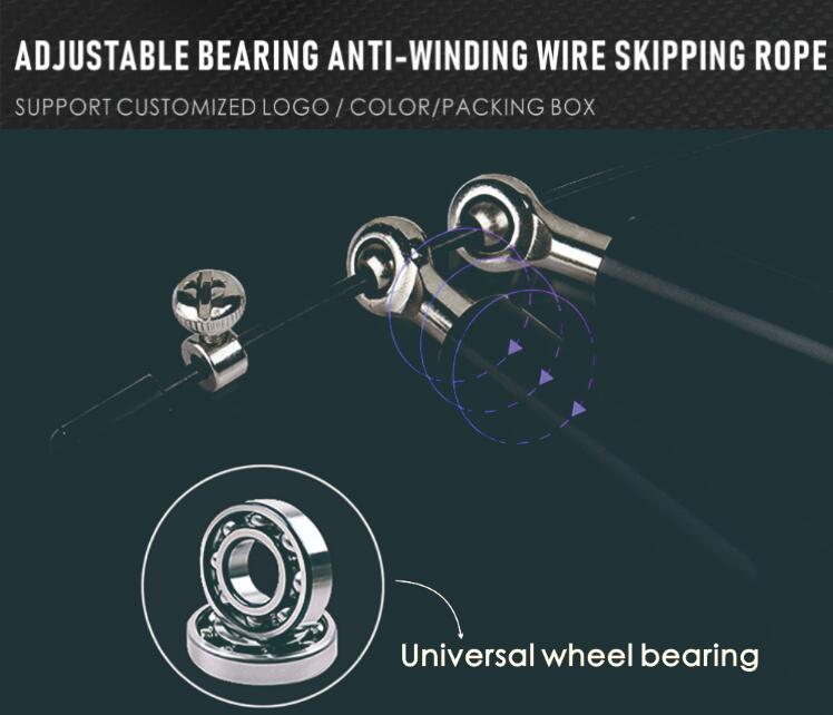 360 graden rotatie -lager 360 graden rotatie -lager