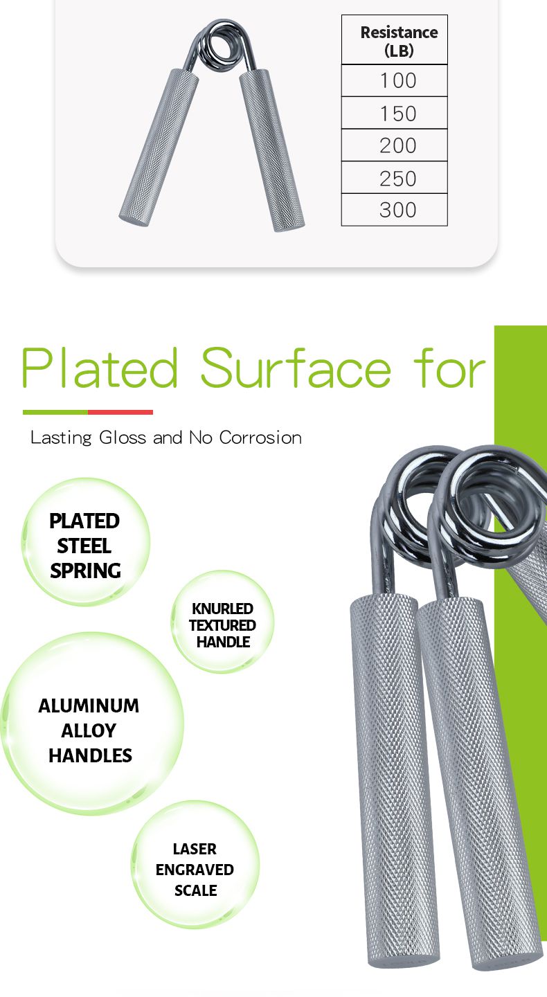 Super Strong Finger Spitsende handgreep te koop