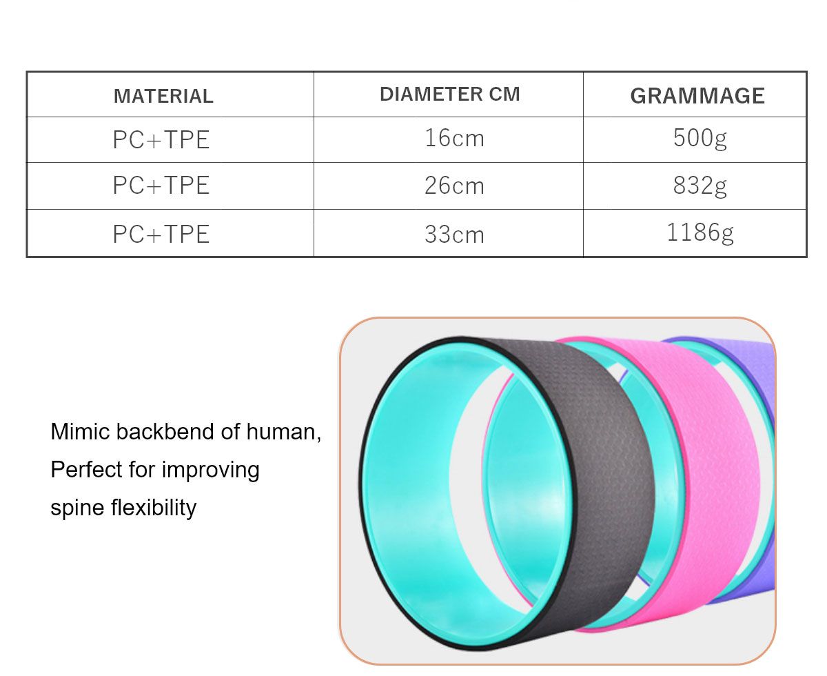 TPE Yoga Wheel Set voor stretchen