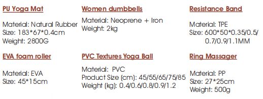 PU Yoga Mat Stretching Kit PU Yoga Mat Stretching Kit