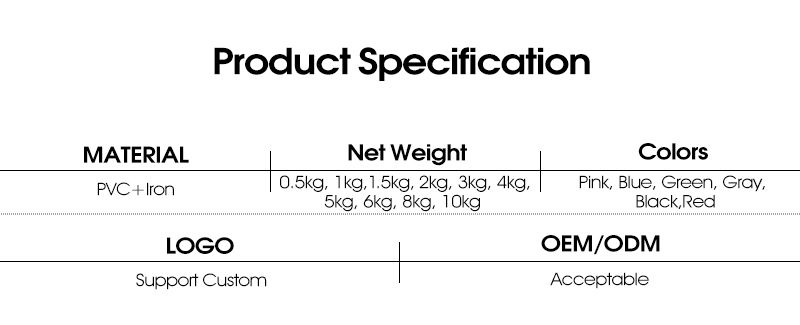 Frosted plastic ondergedompeld halter met platte kop Frosted plastic ondergedompeld halter met platte kop