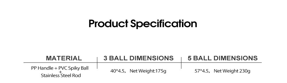 Massage stick spierroller