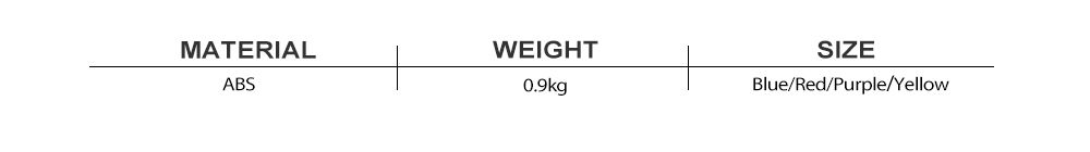 Opgewaardeerde draaiende tailleschijf