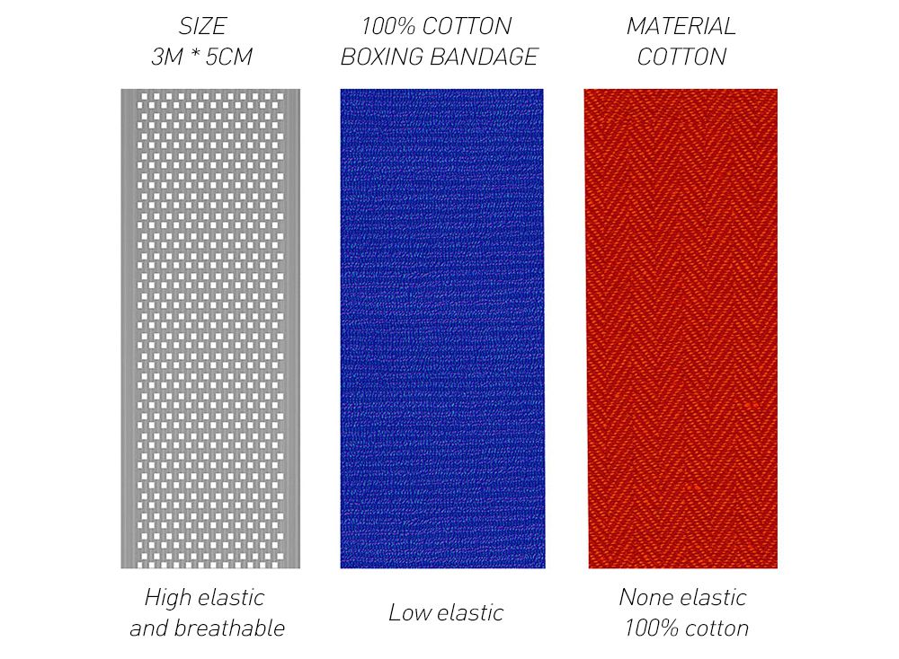 100% katoenen boksband