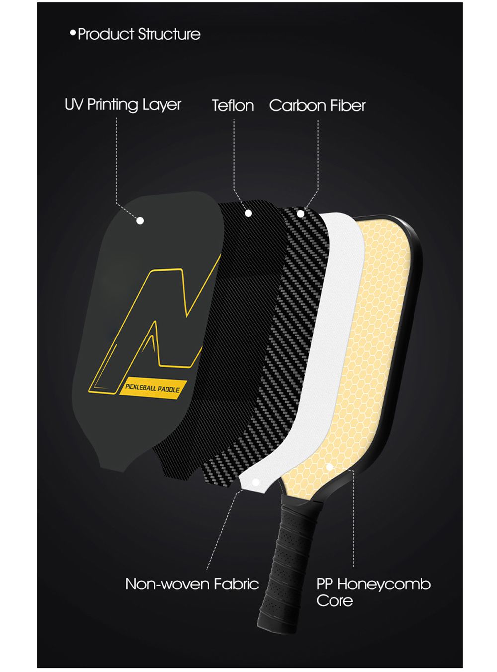Offensief koolstofvezel PTFE enkel racket