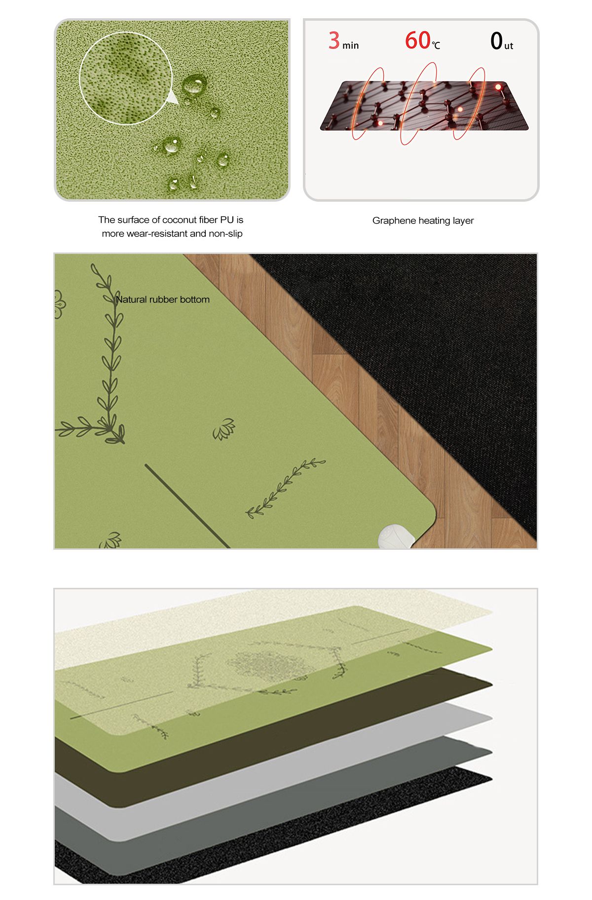 Niet-slip PU rubbermat Niet-slip PU rubbermat